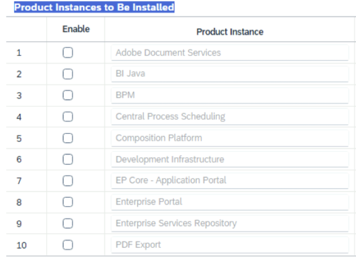 SAP NetWeaver 7.5 installation step 11